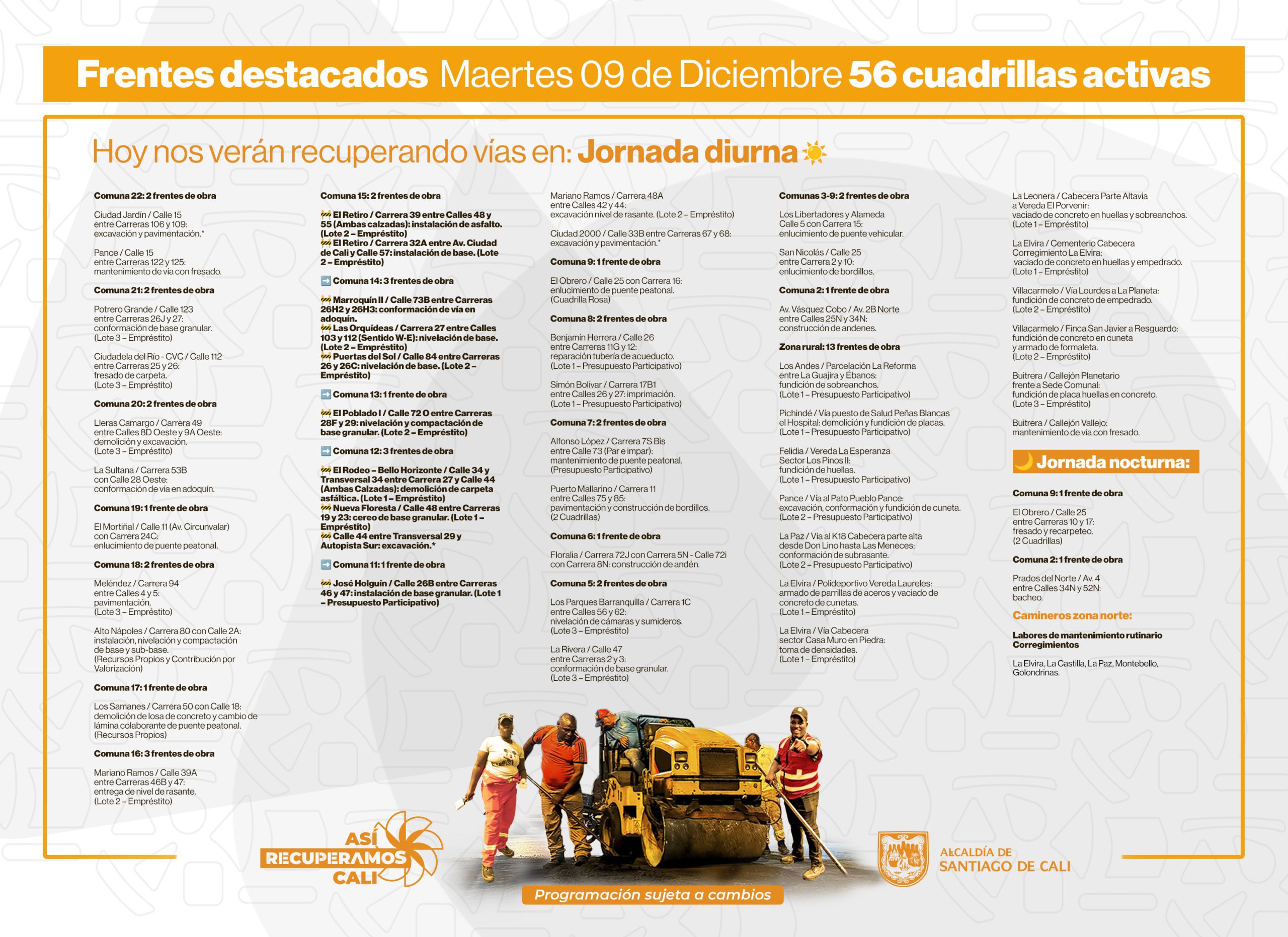 Programación martes 9 de diciembre 2025 - Secretaría de Infraestructura - Alcaldía de Santiago de Cali - Infraestructura para Todos