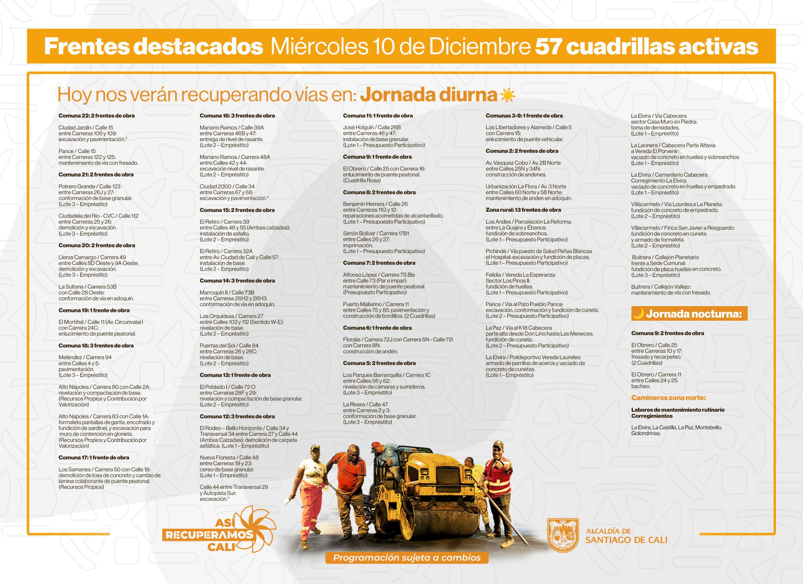 Programación miércoles 10 de diciembre 2025 - Secretaría de Infraestructura - Alcaldía de Santiago de Cali - Infraestructura para Todos