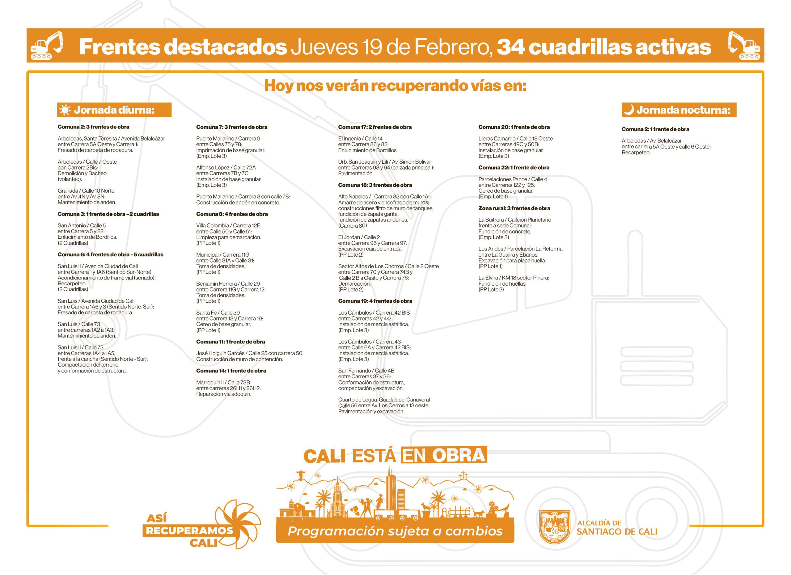 Programación jueves 19 de febrero 2026 - Secretaría de Infraestructura - Alcaldía de Santiago de Cali - Infraestructura Para Todos